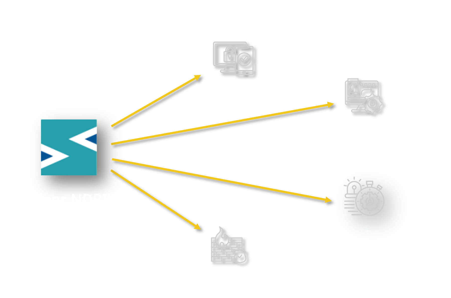 ClearNDR-Direct-Response-Light