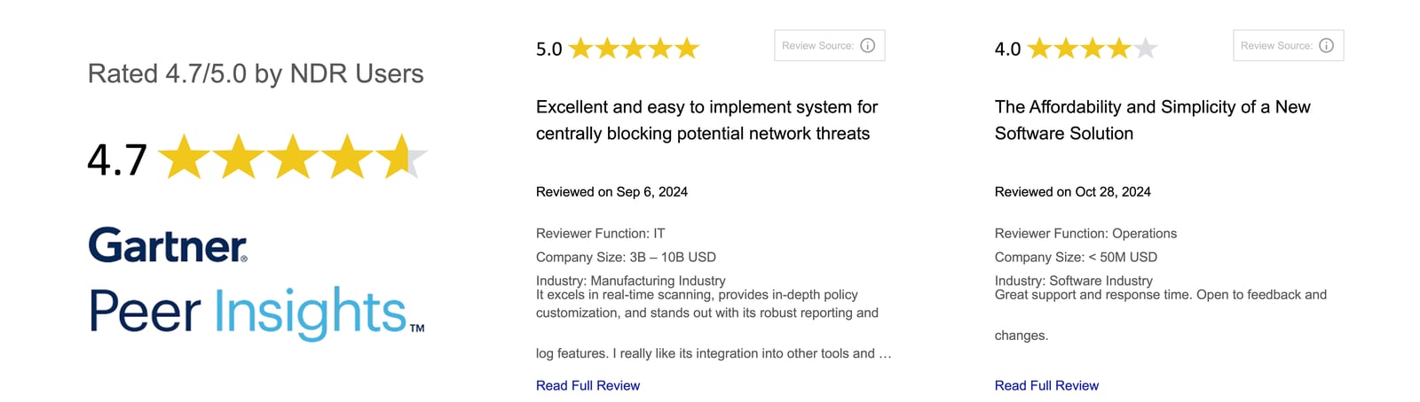 Gartner-PeerInsights-2-SN-Reviews-WhiteBG