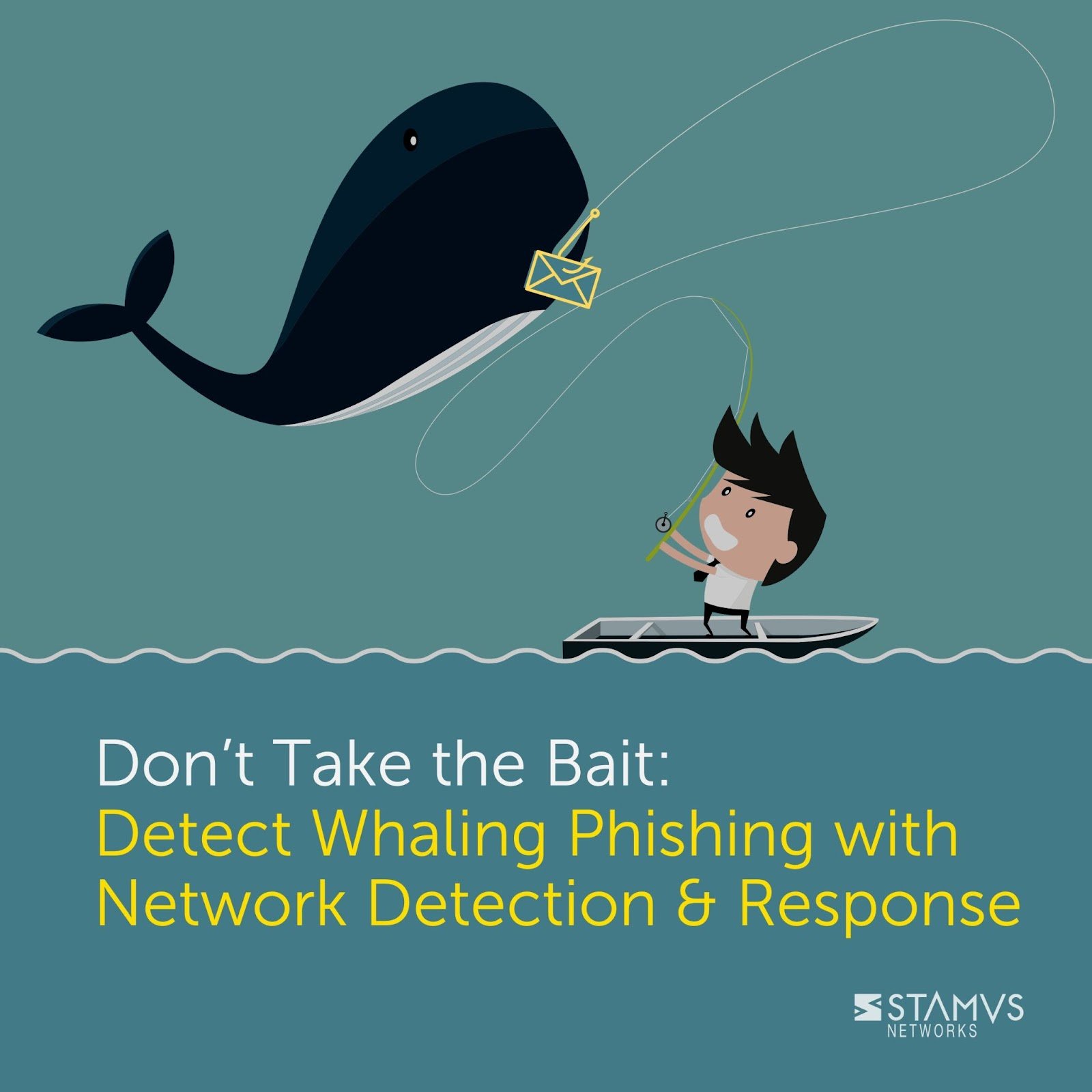 Fishing, Phishing and Network Security: It's all connected